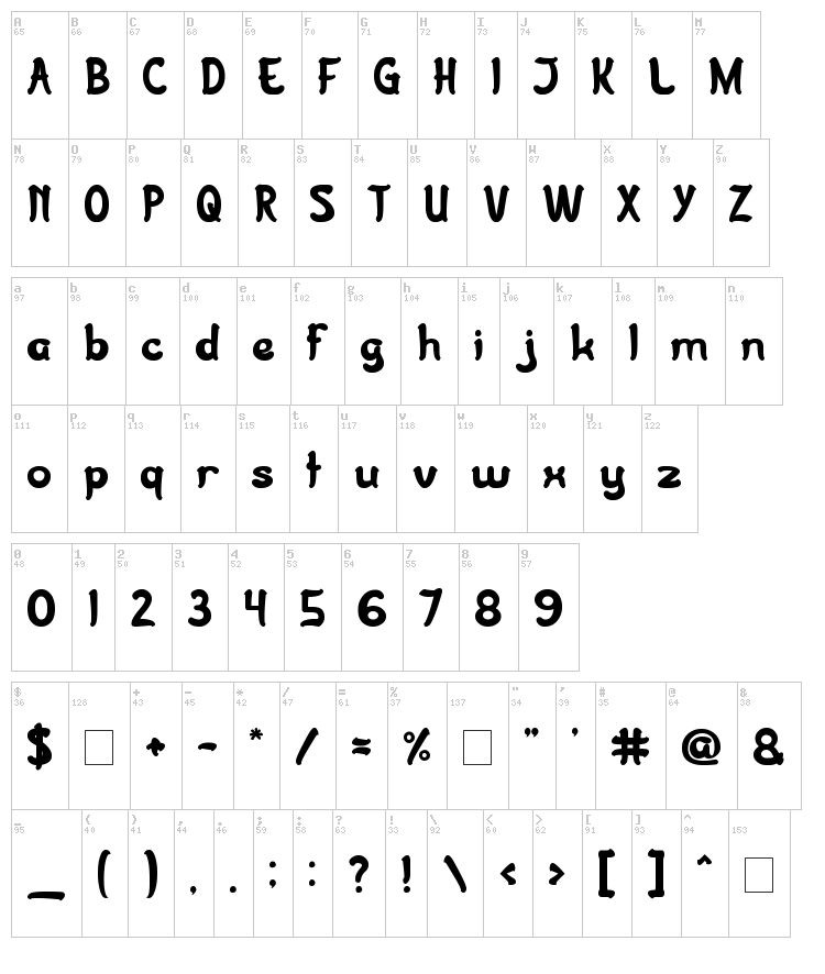 Jazz Sound font map